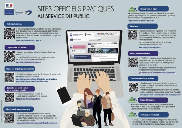 Infographie des services